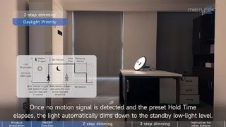 Guía del usuario del control remoto MH10 (prioridad de luz diurna serie MC079D)