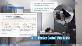 Guía del usuario del control remoto MH10 (captación de luz natural de la serie MC079D)